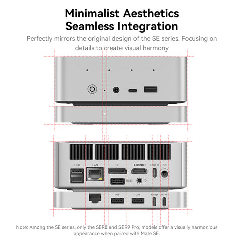 Beelink Mate SE 80Gbps Dock for SER8 and SER9 Pro