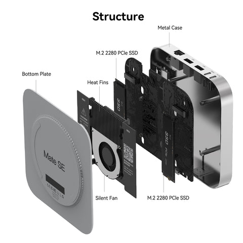 Beelink Mate SE 80Gbps Dock for SER8 and SER9 Pro