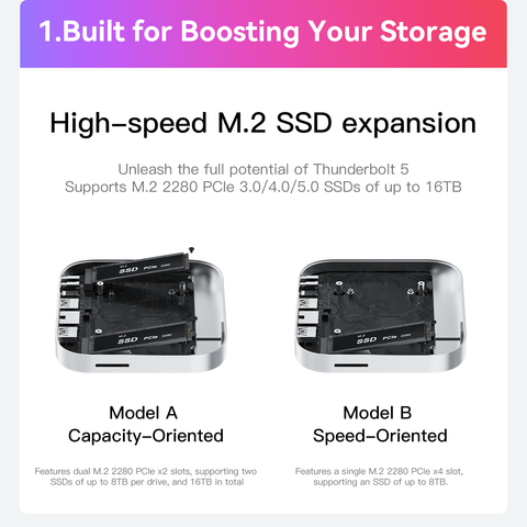 Beelink Mate mini 80Gbps Thunderbolt 5 Dock for Mac mini M4