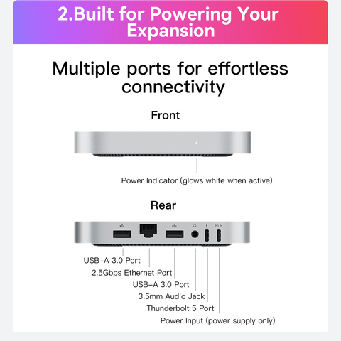 Beelink Mate mini 80Gbps Thunderbolt 5 Dock for Mac mini M4