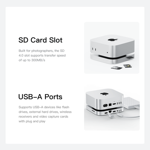 Beelink Mate mini 80Gbps Thunderbolt 5 Dock for Mac mini M4