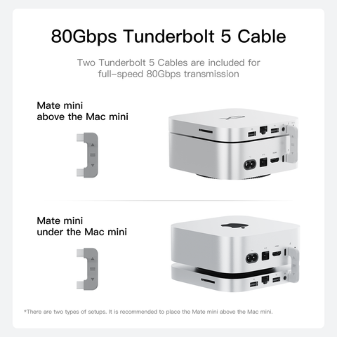 Beelink Mate mini 80Gbps Thunderbolt 5 Dock for Mac mini M4
