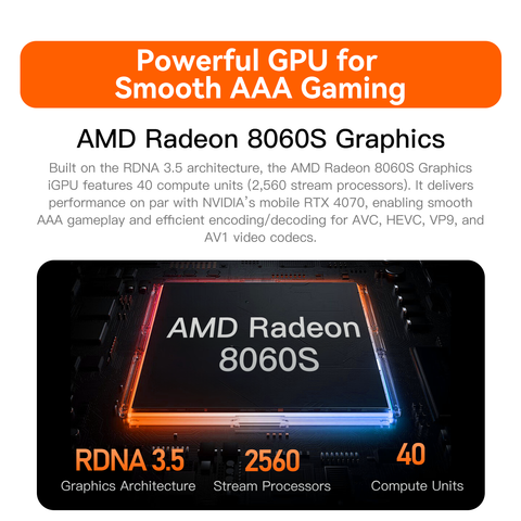 Beelink GTR9 Pro AMD Ryzen™ AI Max+ 395 Processor