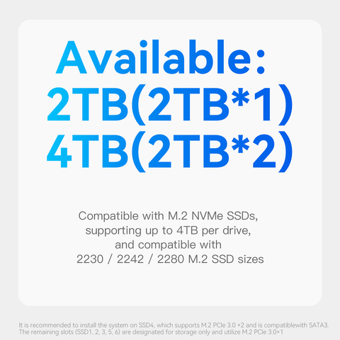 Beelink ME mini 6-slot Home Storage NAS Mini PC
