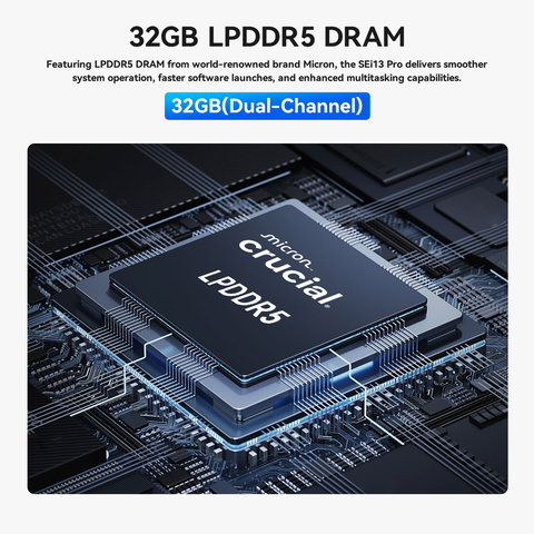Beelink SEi13 Pro intel@ Core