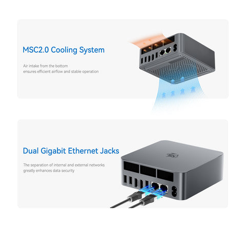 Beelink EQi12 Intel® Core 1220P / 1235U / 12450H / 12650H