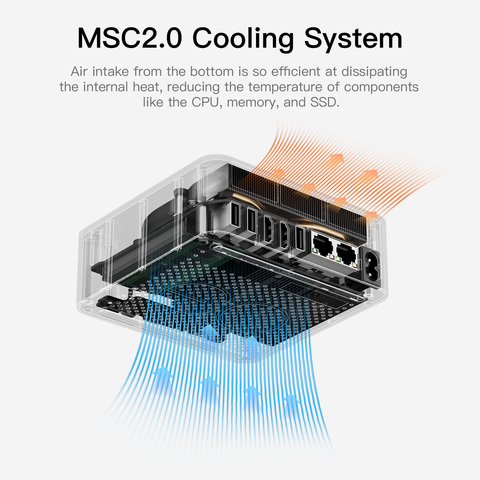 Beelink EQR5 AMD Ryzen™ 7 5825U/5650U