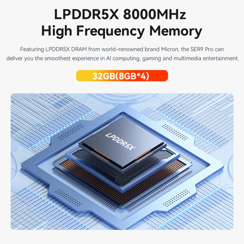 Beelink SER9 PRO AMD Ryzen™ Al 9 365