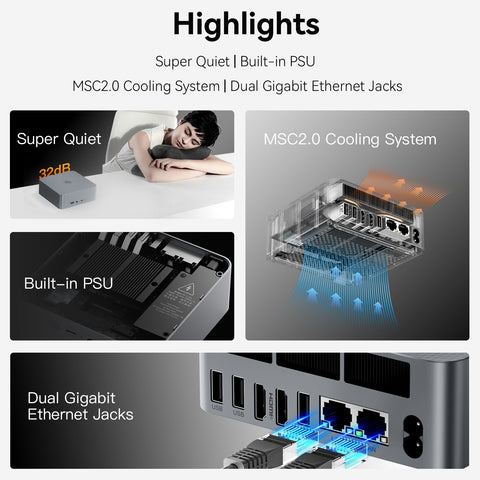 Beelink EQR7 AMD Ryzen 7535U / 7735U
