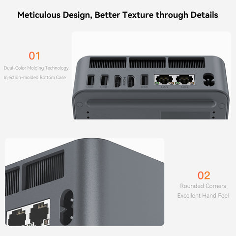 Beelink EQR7 AMD Ryzen 7535U / 7735U