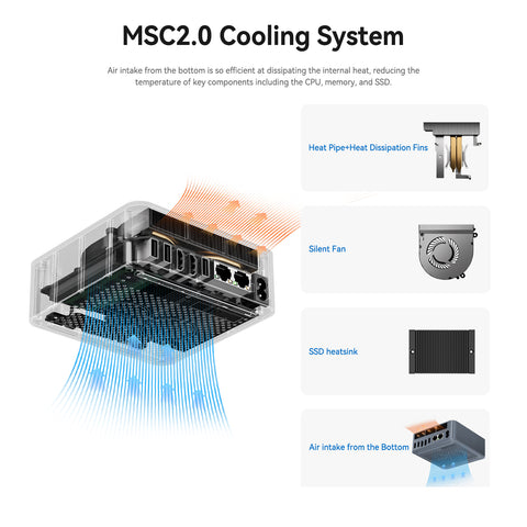 Beelink EQi12 Intel® Core 1220P / 1235U / 12450H / 12650H