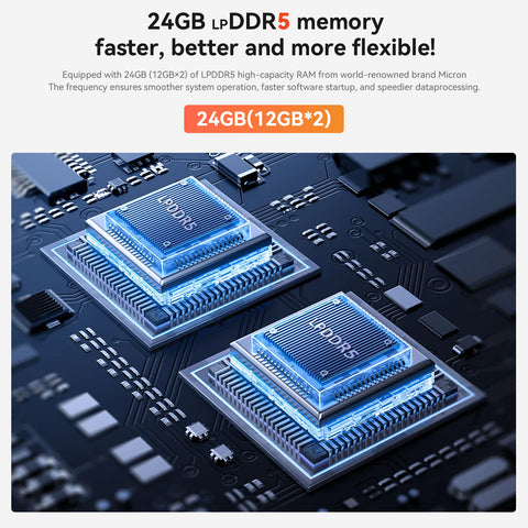 Beelink EQR6 AMD Ryzen 6600U/6800U/6900HX