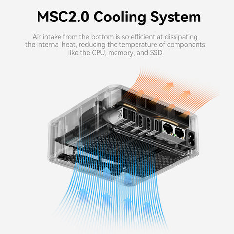 Beelink EQR6 AMD Ryzen 6600U/6800U/6900HX