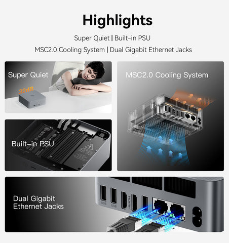 Beelink EQR6 AMD Ryzen 6600U/6800U/6800H/6900HX