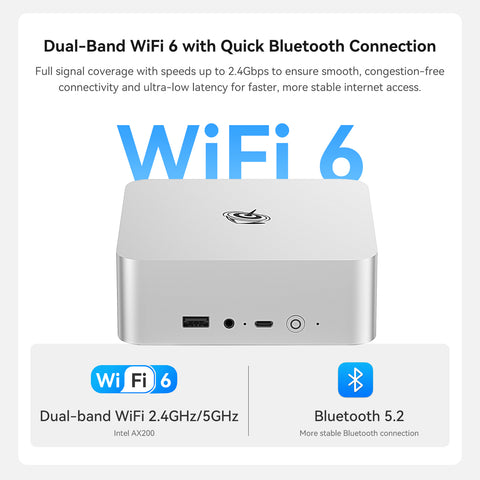 Beelink EQi13 Pro Intel® Core™ 13500H/13620H Processor