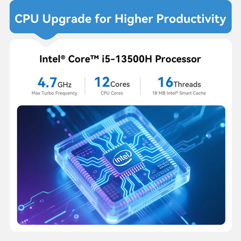 Beelink EQi13 Pro Intel® Core™ 13500H/13620H Processor