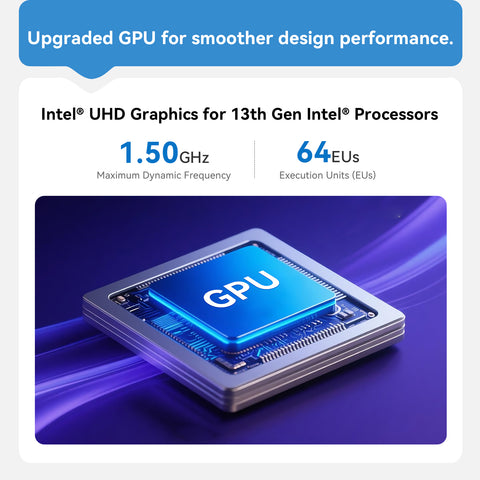 Beelink EQi13 Pro Intel® Core™ 13500H/13620H Processor