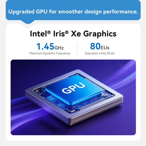 Beelink EQi13 Pro Intel® Core™ 13500H/13620H Processor