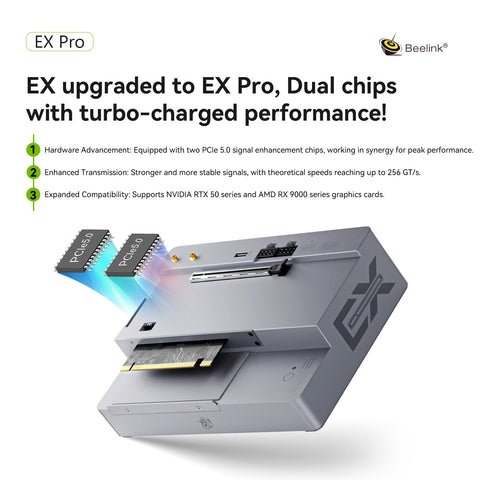 Beelink Multi-Functional EX Pro Docking Station