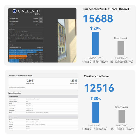 Beelink GTi14 Ultra AI PC Intel® Core™ UItra 7 155H