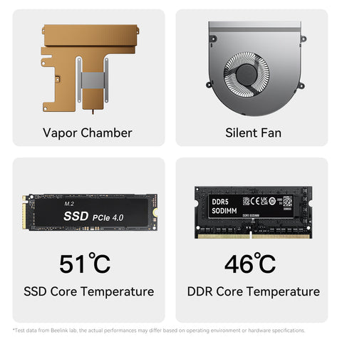 Beelink GTi15 Ultra Intel® Core™ Ultra 9 285H