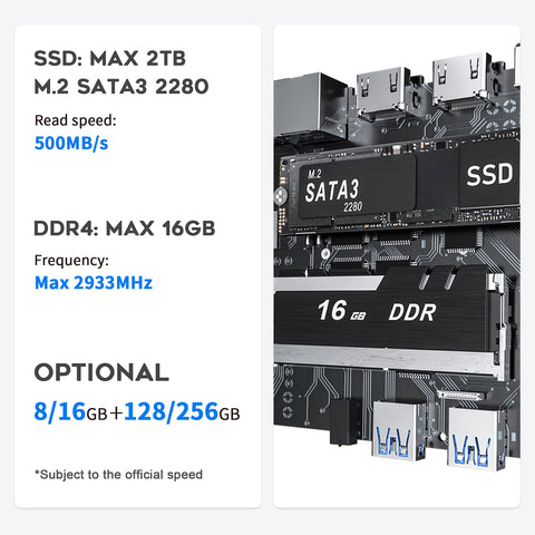 Beelink MINI S Intel Celeron N5095