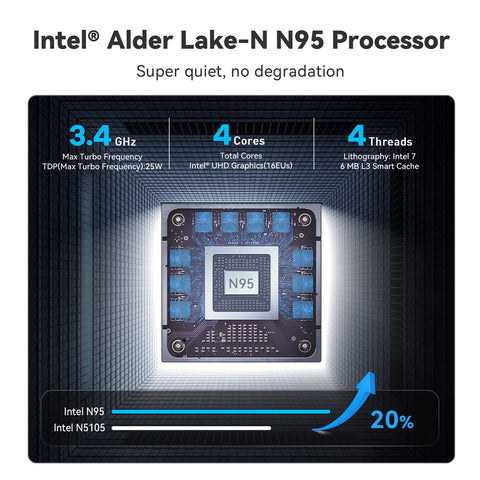 Beelink MINI S12 Intel® Alder Lake-N N95