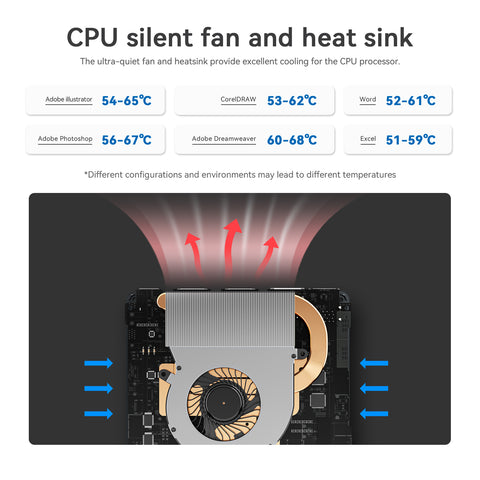 Beelink MINI S12 Intel® Alder Lake-N N95