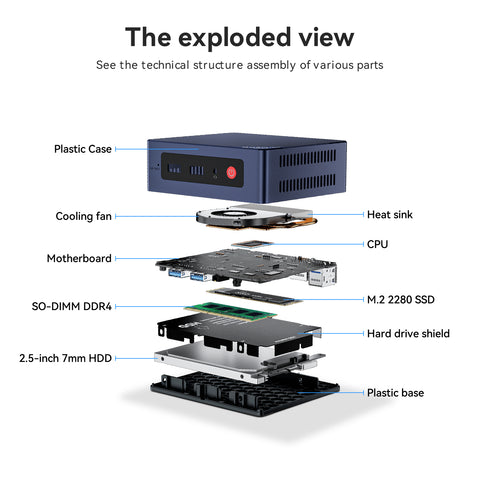 Beelink MINI S12 Intel® Alder Lake-N N95