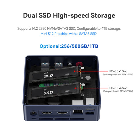 Beelink MINI S12 Pro Intel® Alder Lake N100