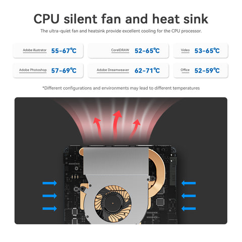 Beelink MINI S12 Pro Intel® Alder Lake N100