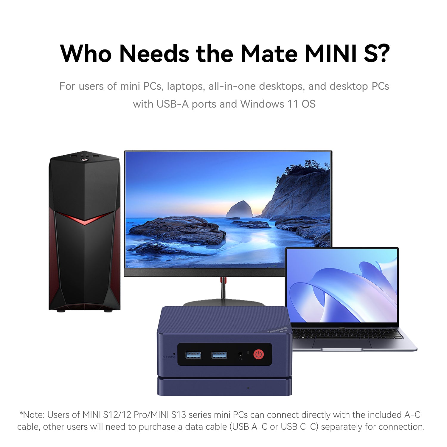 Beelink Mate MINI S Dock for MINl S12/S12 Pro & MINl S13