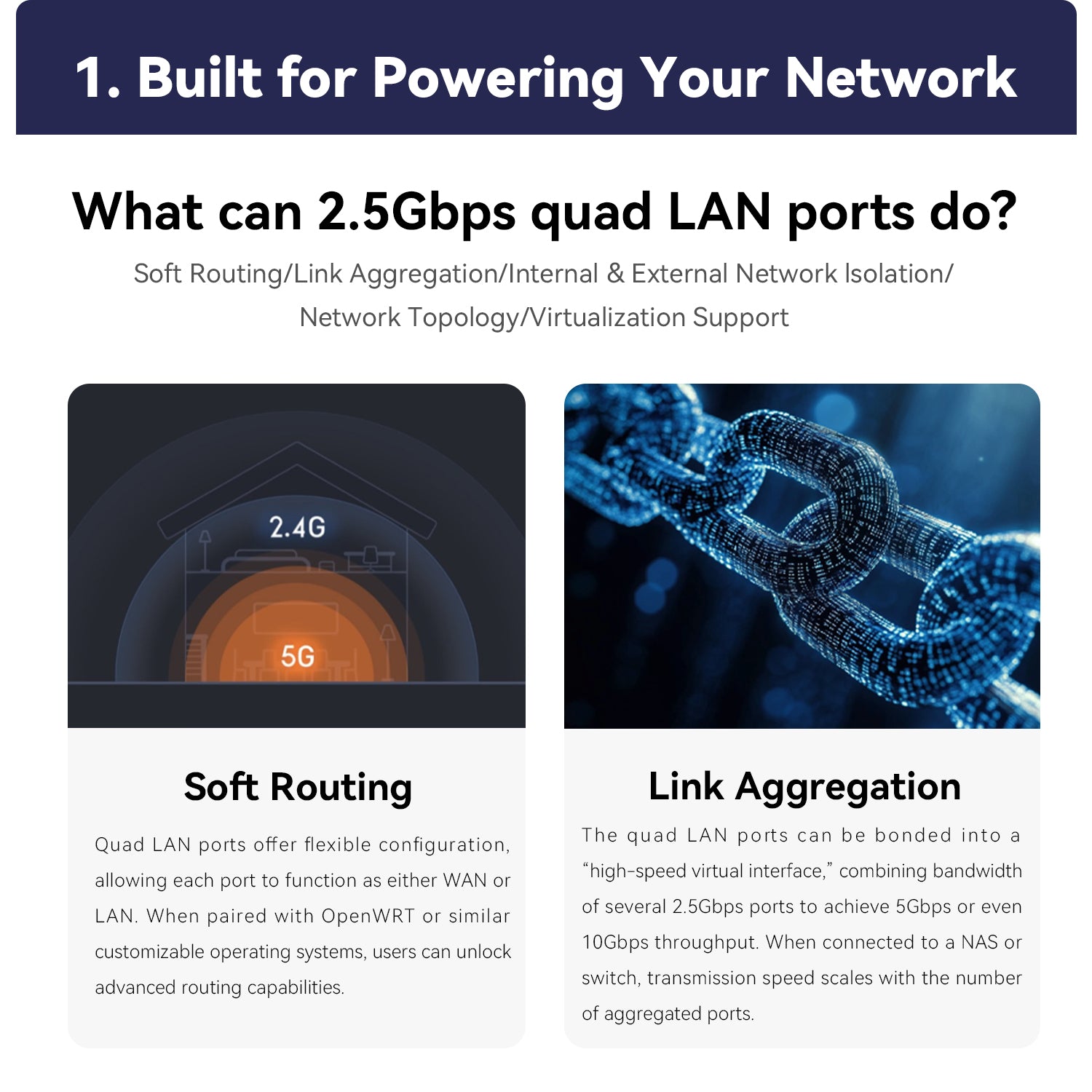 Beelink Mate MINI S Dock for MINl S12/S12 Pro & MINl S13