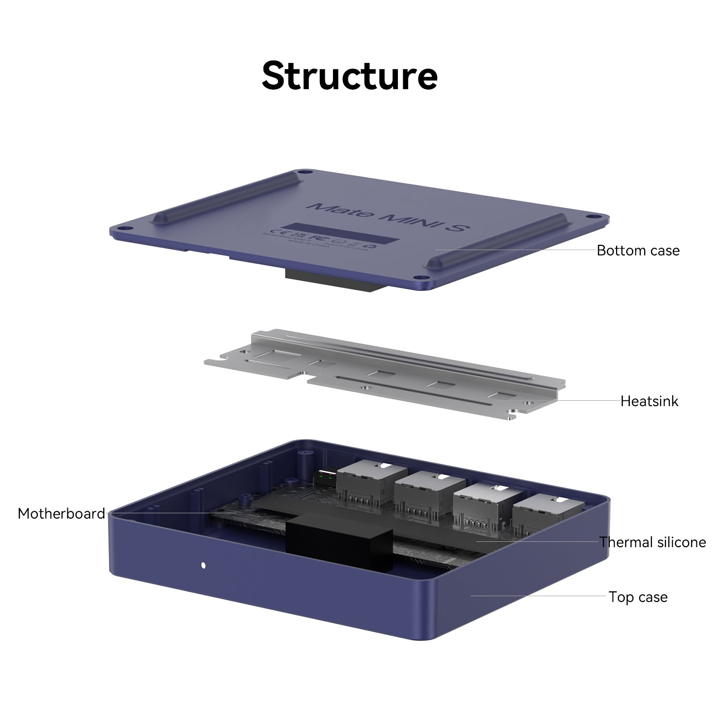 Beelink Mate MINI S Dock for MINl S12/S12 Pro & MINl S13