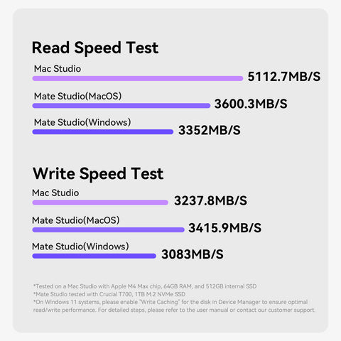 Beelink Mate Studio 80Gbps SSD-Gehäuse für Mac Studio