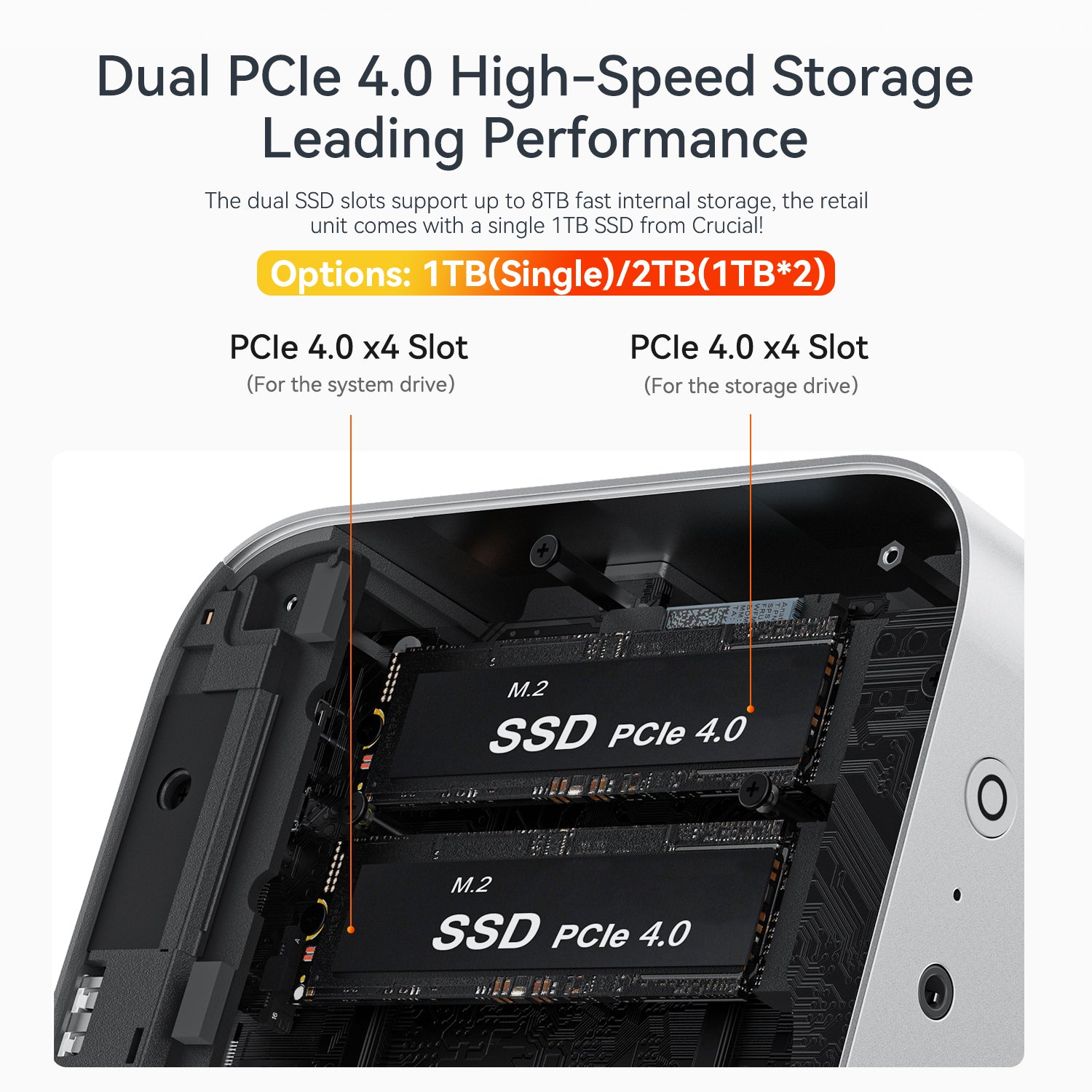 Beelink SER9 PRO AMD Pro Ryzen™ AI 9 HX 370