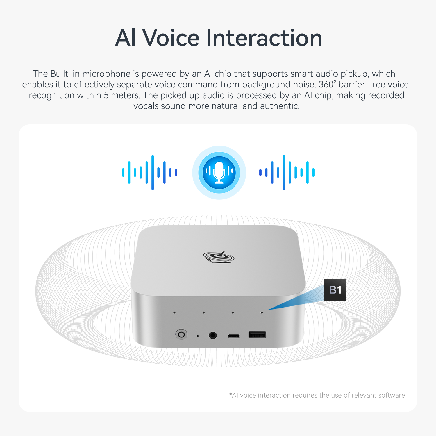 Beelink SER9 PRO AMD Pro Ryzen™ AI 9 HX 370