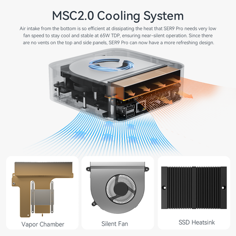 Beelink SER9 PRO AMD Pro Ryzen™ AI 9 HX 370