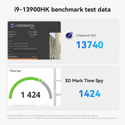 Beelink SEi13 Pro intel@ Core