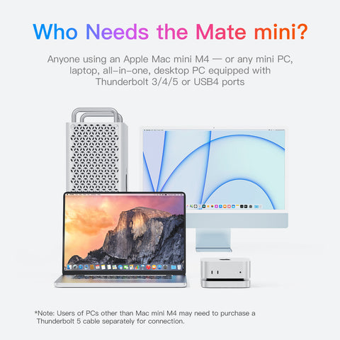 Beelink Mate mini 80Gbps Dock for Mac mini M4