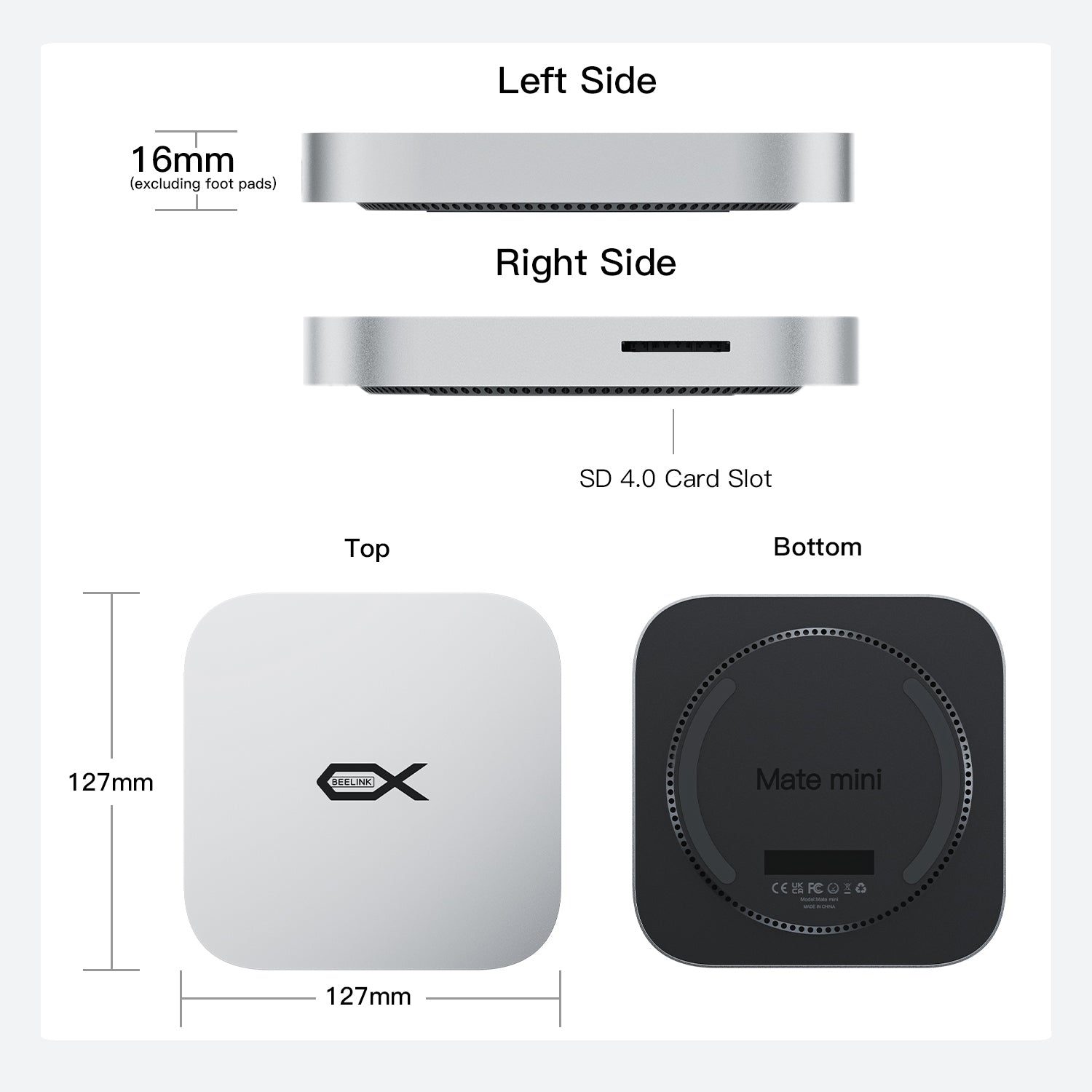 Beelink Mate mini 80Gbps Dock for Mac mini M4