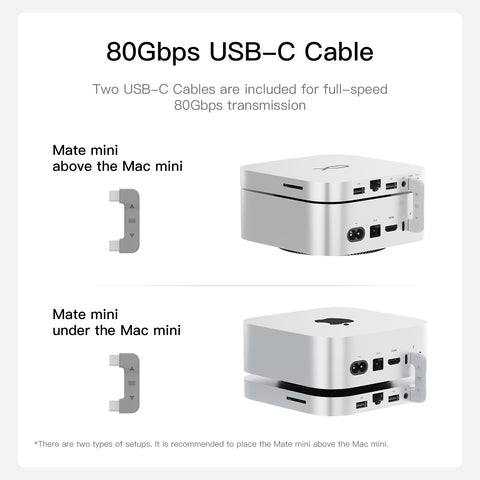 Beelink Mate mini 80Gbps Dock for Mac mini M4