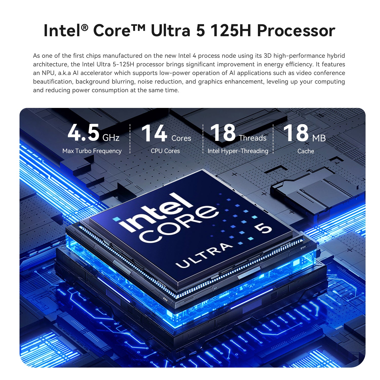 Beelink SEi14 Intel® Core™ Ultra 5 125H