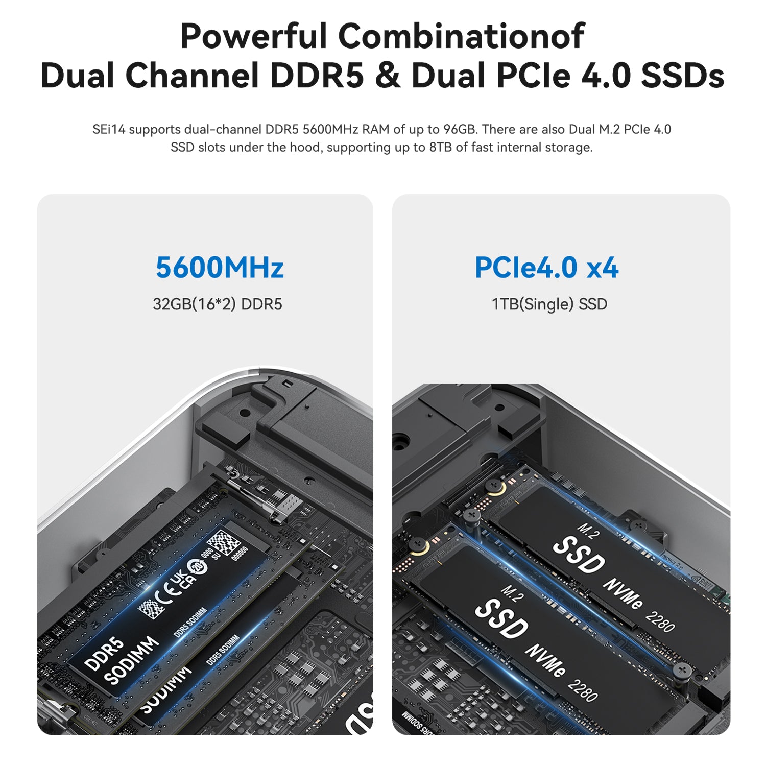 Beelink SEi14 Intel® Core™ Ultra 5 125H