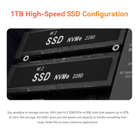 Beelink EQR7 AMD Ryzen 7535U / 7735U