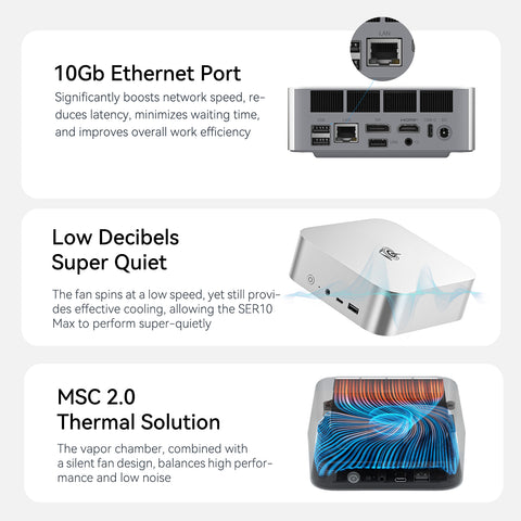 Beelink SER10 MAX AMD Pro Ryzen™ AI 9 HX 470