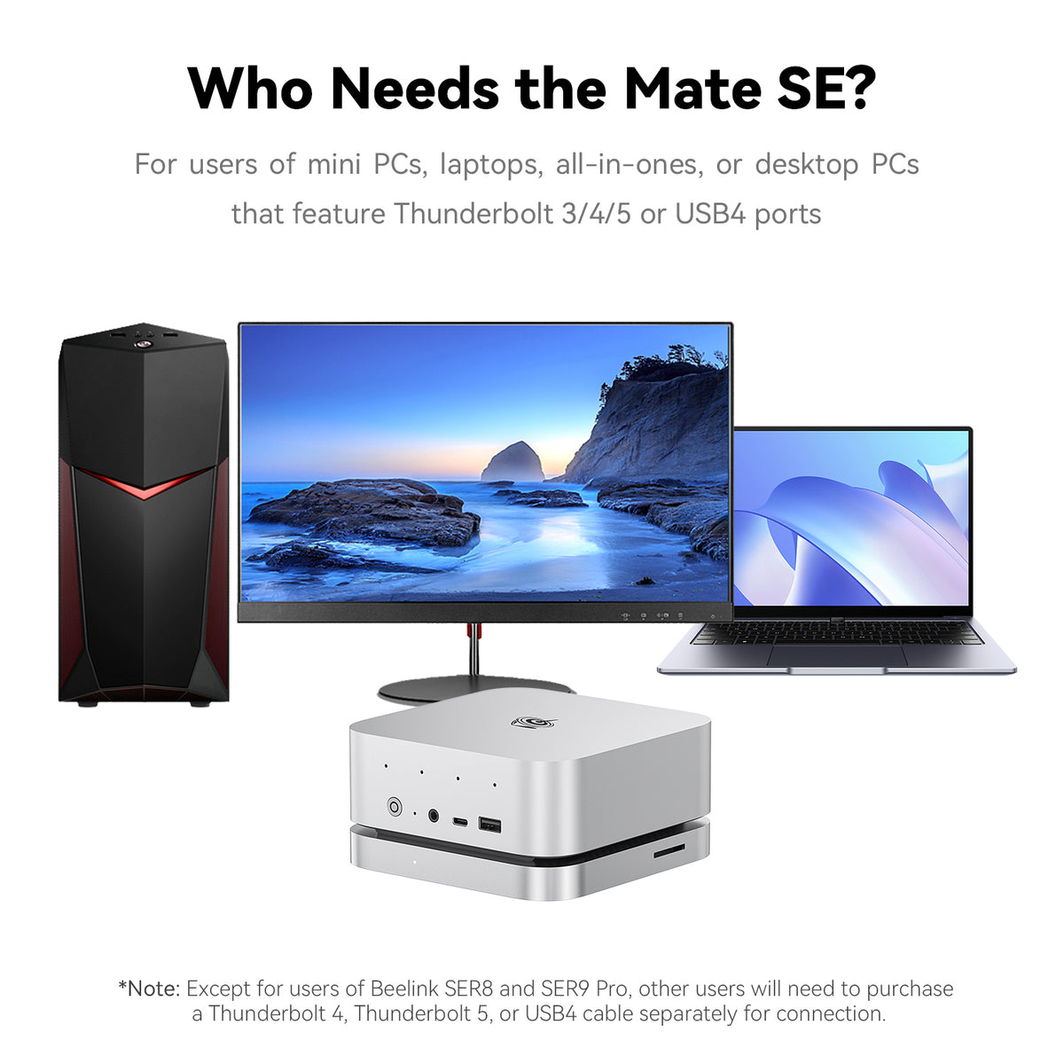 Base Beelink Mate SE de 80 Gbps para SER8, SER9 Pro/Max y SER10 Max