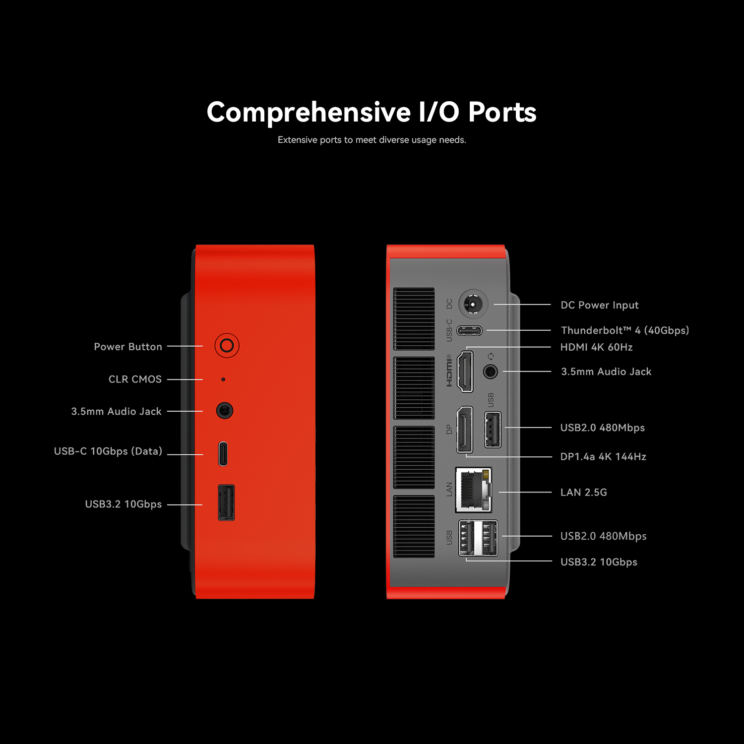 Beelink SEi14 AI Intel® Core™ Ultra 9 185H