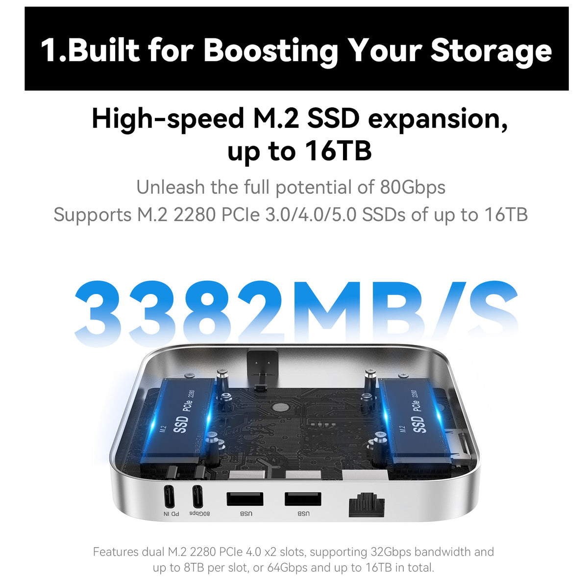 Base Beelink Mate SE de 80 Gbps para SER8, SER9 Pro/Max y SER10 Max