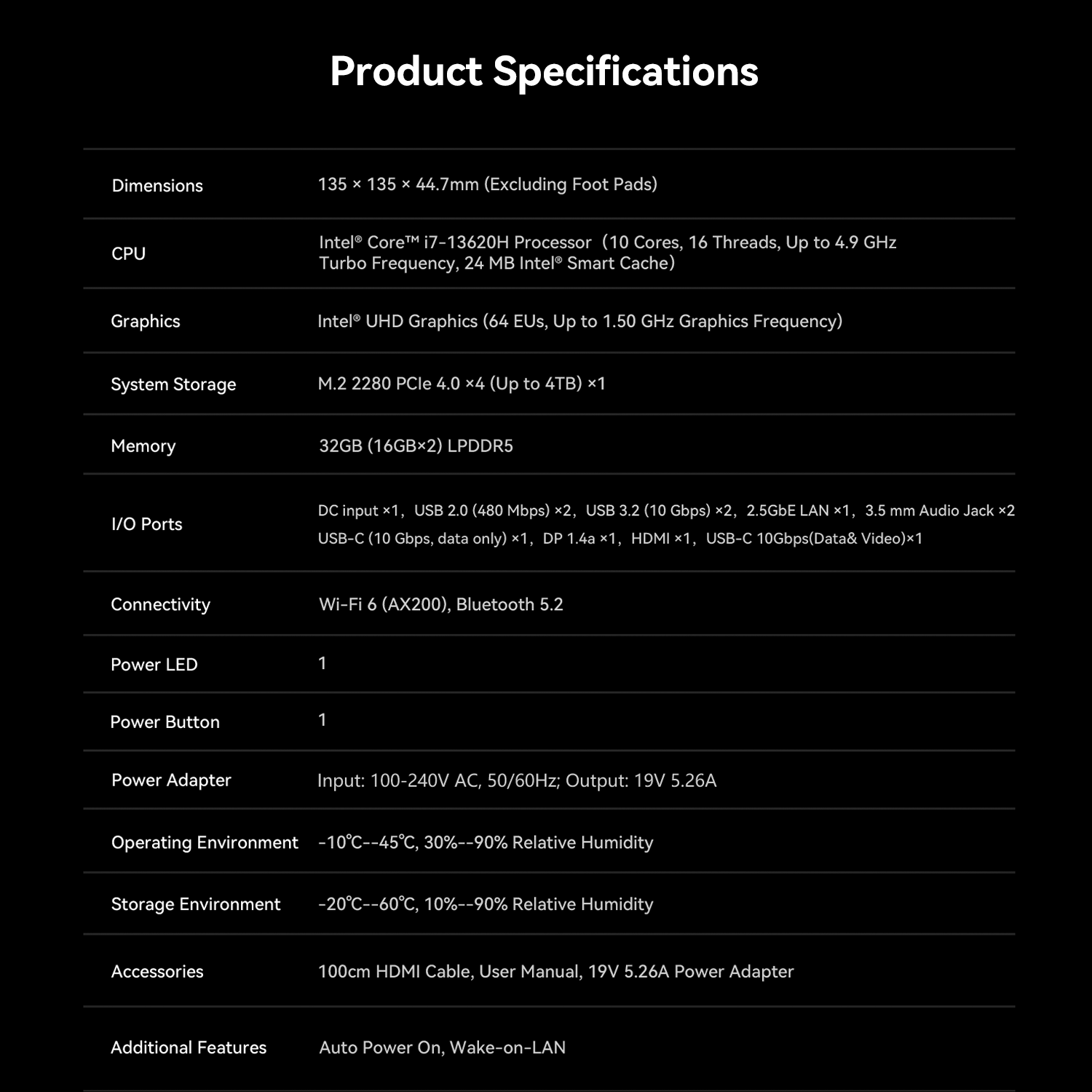 Beelink SEi13  AI Intel® Core™  i7-13620H